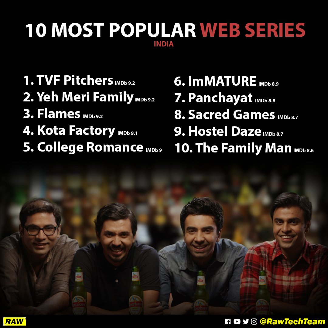 rawtechteam's tweet photo. Here's a list of 10 most popular Web Series in India. How many have you watched?
#kotafacotry #webseries #asur #thefamilyman #familyman2 #bestwebseries #netflixseries #primeseries #rawtech #rawtechteam #panchayat #insideedge #bestmovies #netflixshow #Hotstarshows #webseries https://t.co/ebTu18nRKl