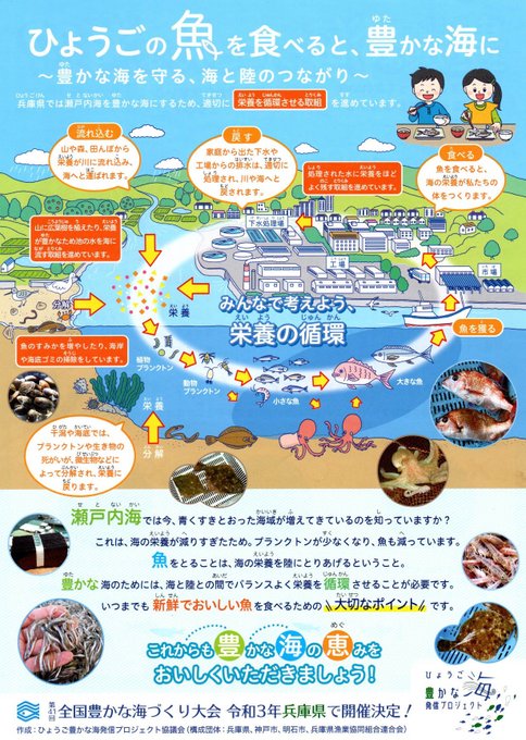 豊かな海づくりのtwitterイラスト検索結果 豊かな海づくりのtwitterイラスト検索結果