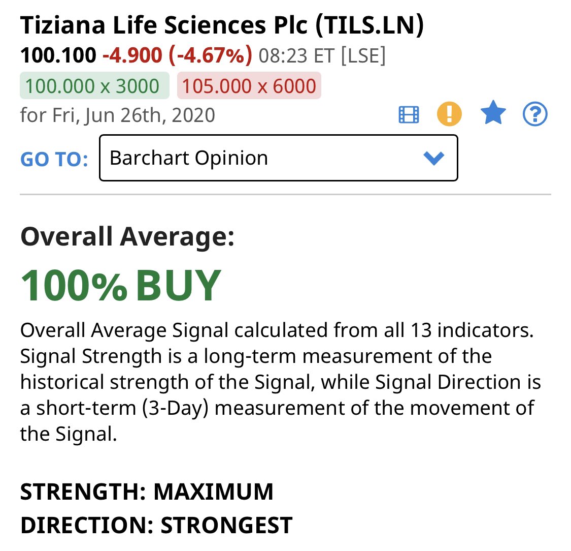 StubeStrong's tweet image. 4 products aiming to compete in a global market towards $90b #TILS #StrongBuy #Barchart #dyor
