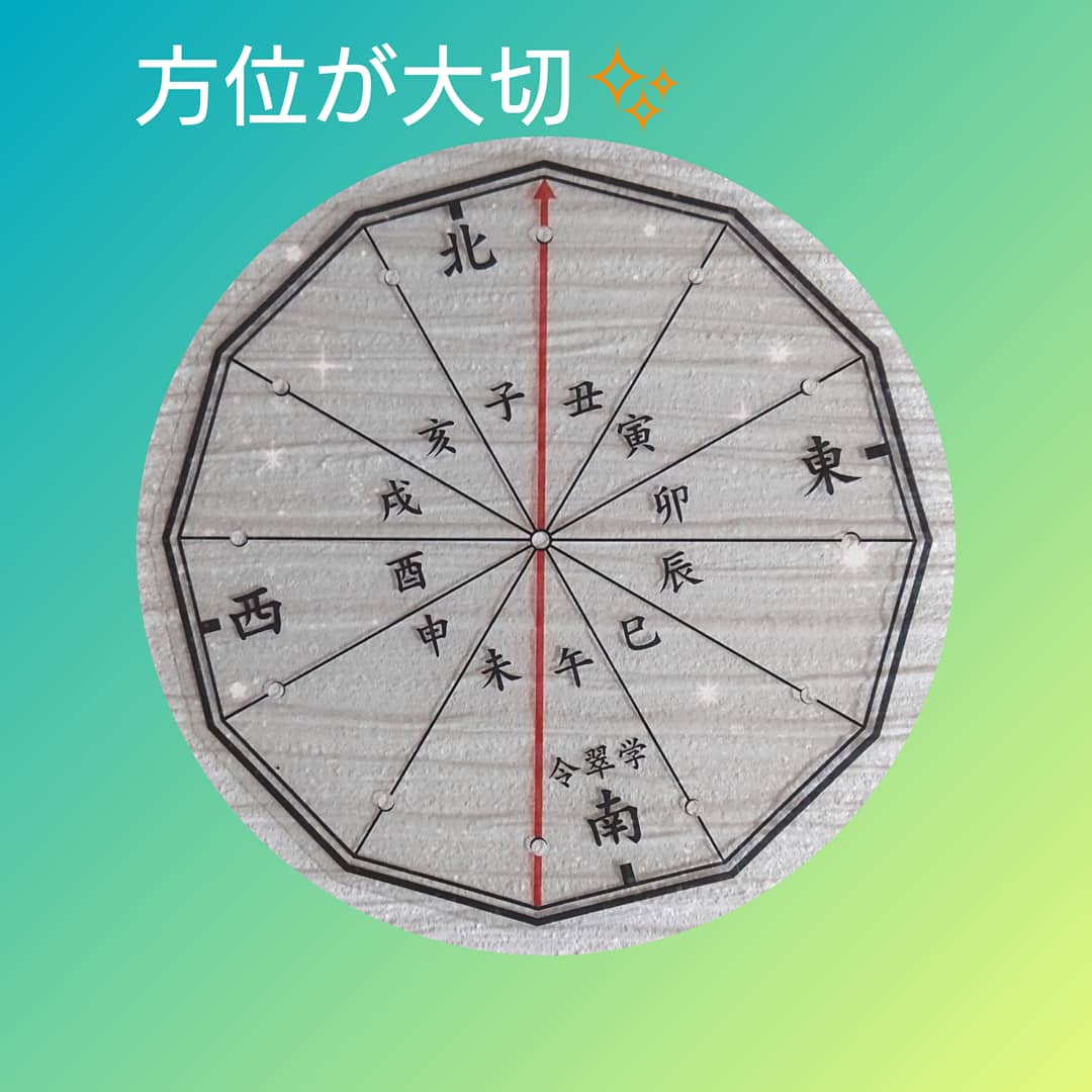 令翠学では方位も重視。引っ越し、勤務先、子供の学校、病院etc…方位