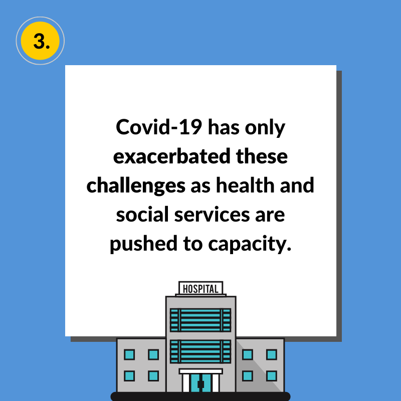 Covid-19 is only making things worse. #FactsForSolidarity #WDD #WorldDrugDay