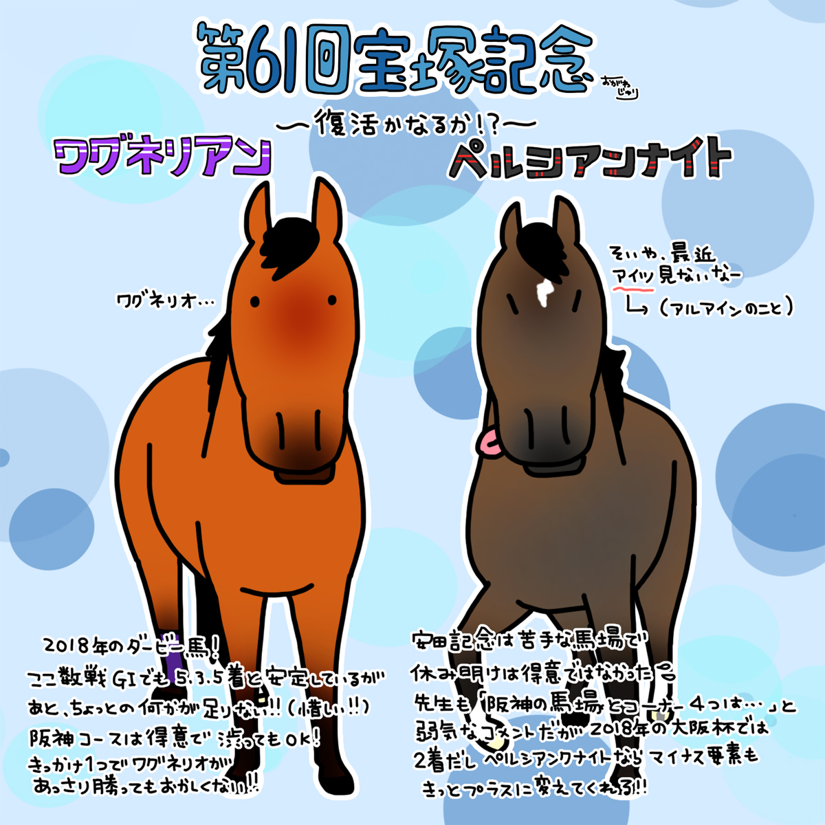 宝塚記念特集。
今日は「復活劇なるか?」です。
ワグネリオという最高にダサい
ニックネームをつけて申し訳ない。。。 