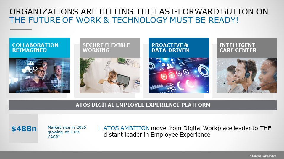 Ang_Alli's tweet photo. Today, delivering an engaging #workplace is more important than ever to accelerate the move towards new ways of working. We share our ambition to move from #DigitalWorkplace leader to the distant leader in Employee Experience. @MelaniedeVigan @_jamesmcmahon
#AtosDigital https://t.co/XGdwyIW35d