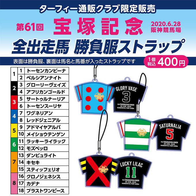 ターフィーショップ Jra競馬グッズ Jra Prc Twilog