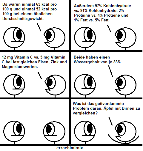 erzaehlmirnix's tweet photo. https://t.co/vcTZTjuUox
