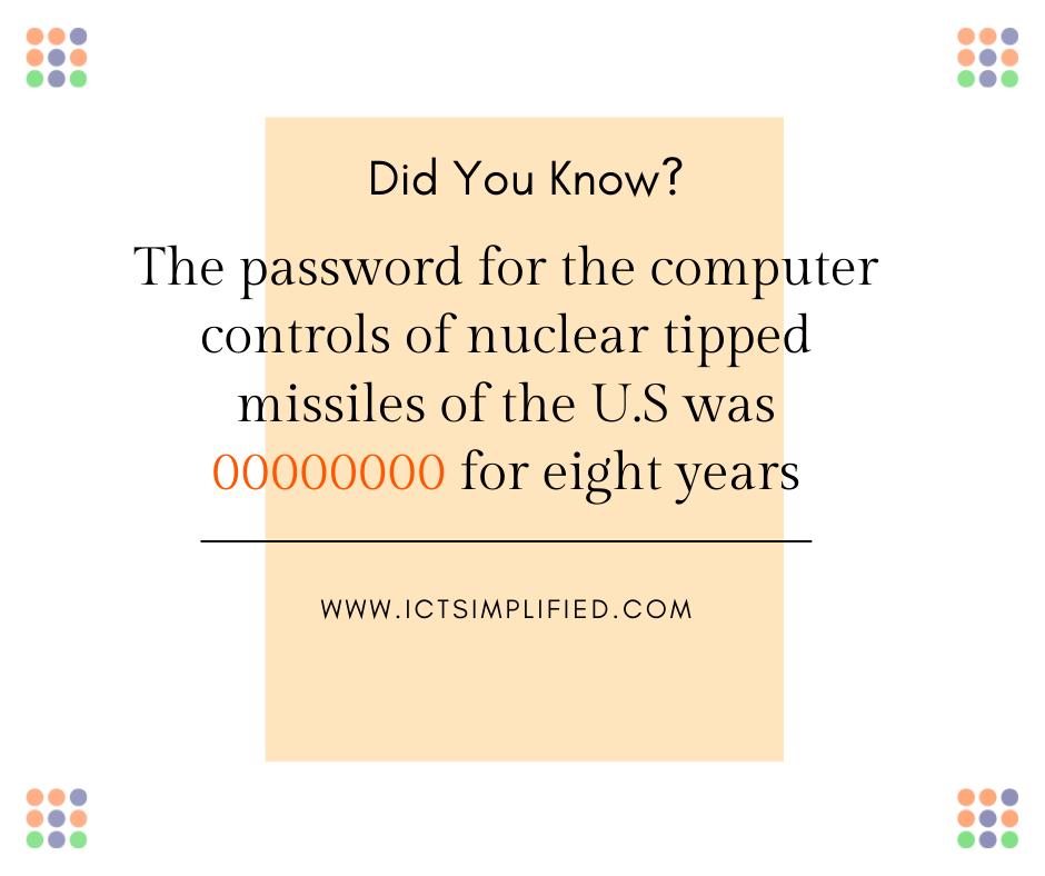 amrolins's tweet photo. The password for the computer controls of nuclear tipped missiles of the US was __________ for 8 years.
#facts
#FridayFeeling 
#twitterForLearning https://t.co/7LH5MhKfZC