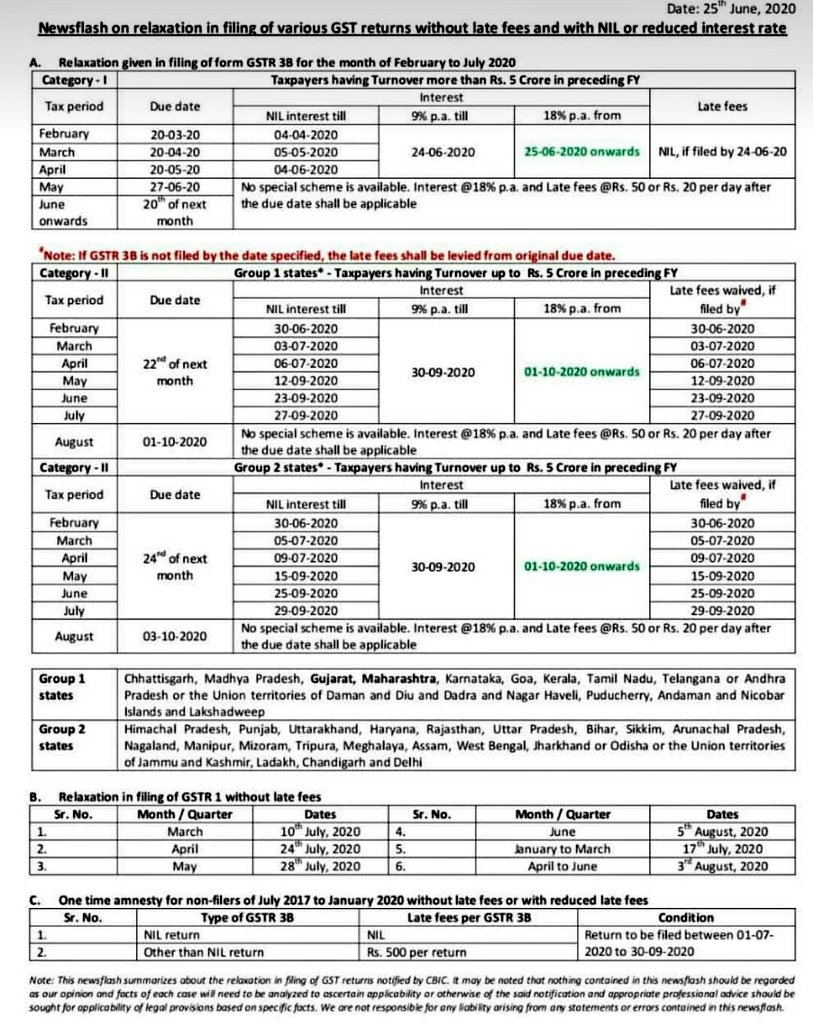 ABHISHEKBNASAL's tweet image. Updated on 25 July 2020: 
New Notified Date of GSTR

@theicai @neerajarora91 
#gstcouncilmeet #studentsupdate #ICAI #StayHomeStaySafe
