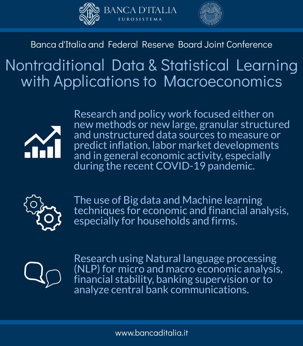 bancaditalia's tweet photo. #Bankitalia and @FederalReserve have announced a #CallForPapers for the 2020 Banca d'Italia and Federal Reserve Board Joint Conference on Nontraditional Data &amp; Statistical Learning with Applications to Macroeconomics (November 11-12, 2020). More info here: https://t.co/TYj5YL8mMb https://t.co/XLiZ89t3im