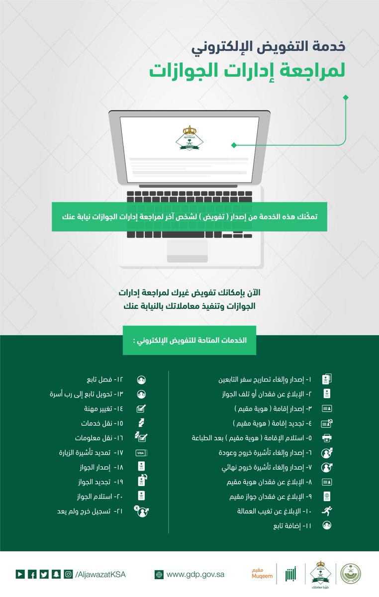 السعودي تجديد المنتهي الجواز رسوم وطريقة