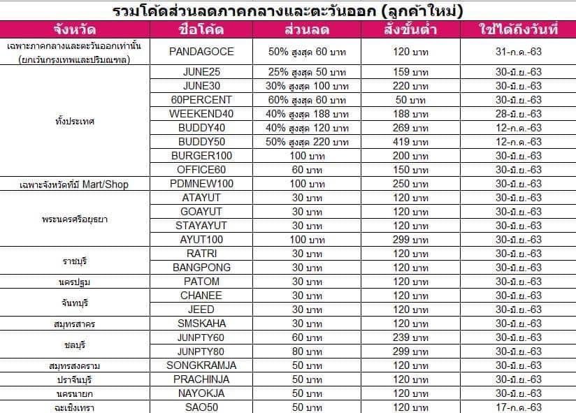 เกย์ก้านกล้วย tweet media