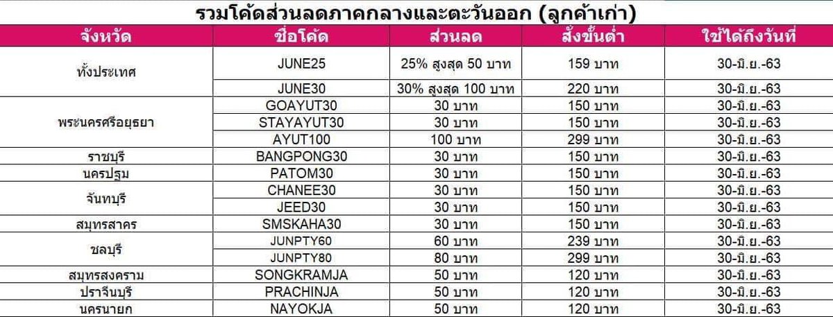 เกย์ก้านกล้วย tweet media