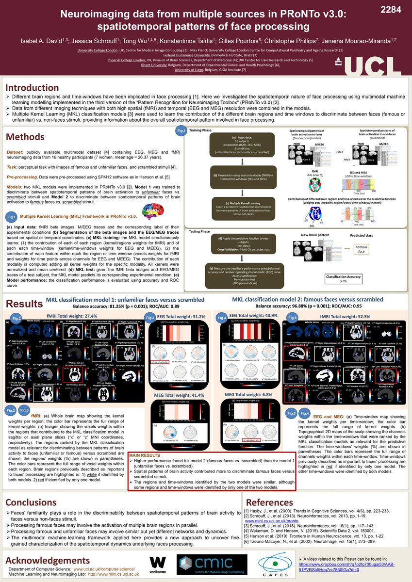 MLNL_UCL's tweet photo. [4/4] 2284 - "Neuroimaging data from multiple sources in PRoNTo v3.0: spatiotemporal patterns of face processing" by Isabel, @JessicaSchrouff, @Ch_Phillips, @MouraoMiranda and others. https://t.co/bc3wnSgEmq
