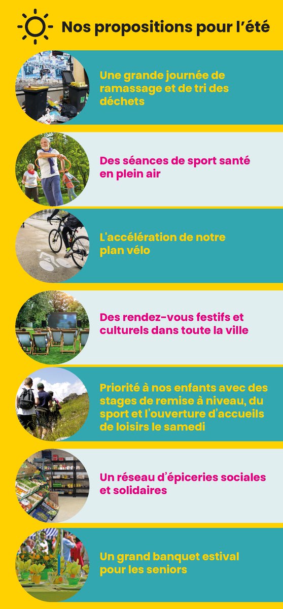 NotreSaintDenis's tweet photo. ✊ [DERNIER JOUR DE CAMPAGNE !] 6 bonnes raisons de voter ce dimanche 28 juin pour une nouvelle équipe et un avenir meilleur à Saint-Denis avec @MathieuHanotin 1/3

#VilleEquilibrée #Hanotin2020 #Municipales2020 https://t.co/WTIgxHMpdO