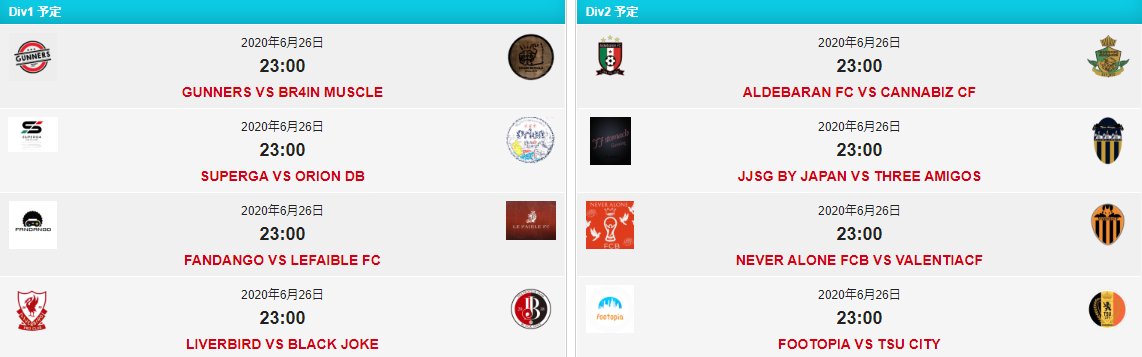 Fifa21 Ral On Twitter 本日 Ral第11節 第12節が行われます 第11節の対戦表と第10節終了時の順位画像となります 個人スタッツ ゴールアシストランキングは こちらのdbサイトから Https T Co Nuw6cl9ca5 Ral4thも残り4試合となりました 最後までよろしく