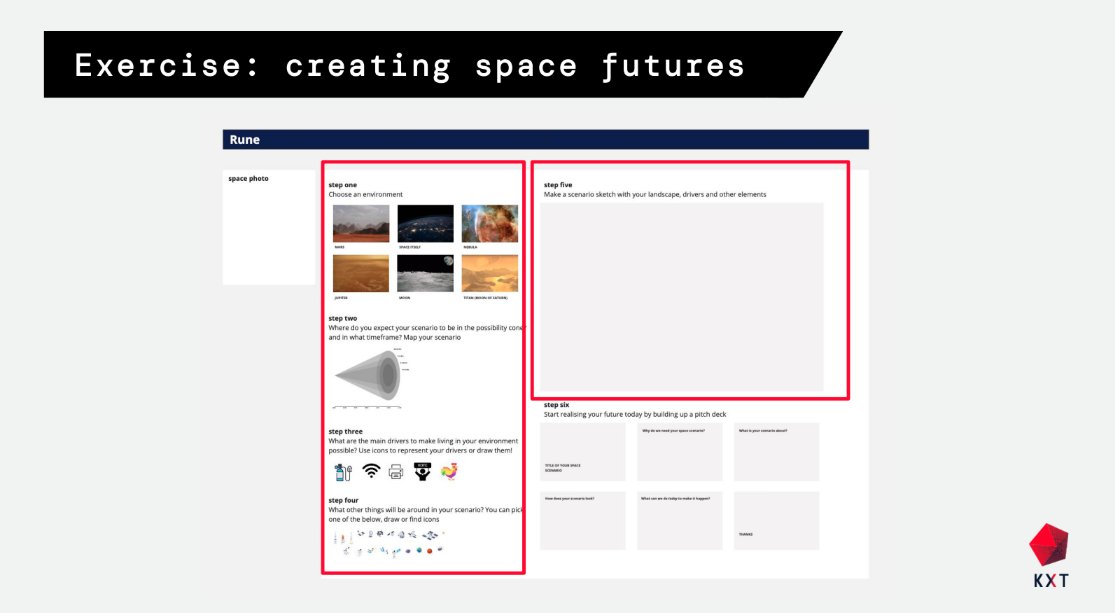 kirt_thomsen's tweet photo. Running a #VirtualWorkshop @ #SpaceBootcamp about how to bridge futuristic ideas into reality ⚡
Using @MiroHQ as our playground where everyone was able to sketch their visual #Scenarios, allowing them to easily envision how their #SpaceFutures will look like.
#fot2020virtual https://t.co/EAWZ9UFHGx