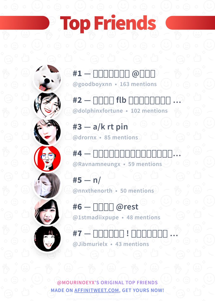 3rdchalisa's tweet image. #Affinitweet Top Friends
🥇 goodboyxnn
🥈 dolphinxfortune
🥉 drornx
🏅 Ravnamneungx
🏅 nnxthenorth
🏅 1stmadiixpupe
🏅 Jibmurielx
via affinitweet.com/top-friends