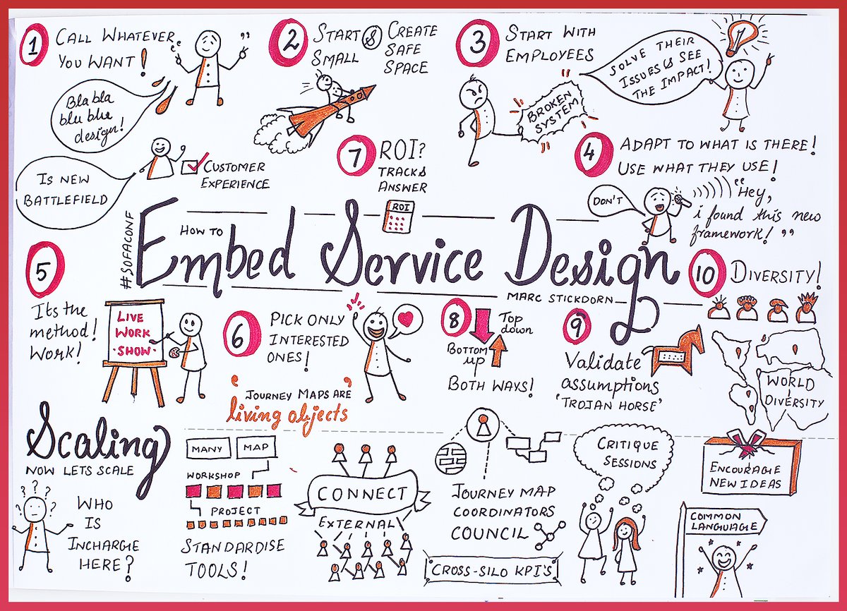 iamdivyaa's tweet photo. One of my favourite #SofaConf talks by @MrStickdorn. Learnt several actionable techniques! Hands down for stating journey mapping is not a deliverable but a "living boundary object". Thanks for deconstructing the jargons &amp; making it easy to understand! #clearleft #servicedesign https://t.co/LGIqD7h8YG