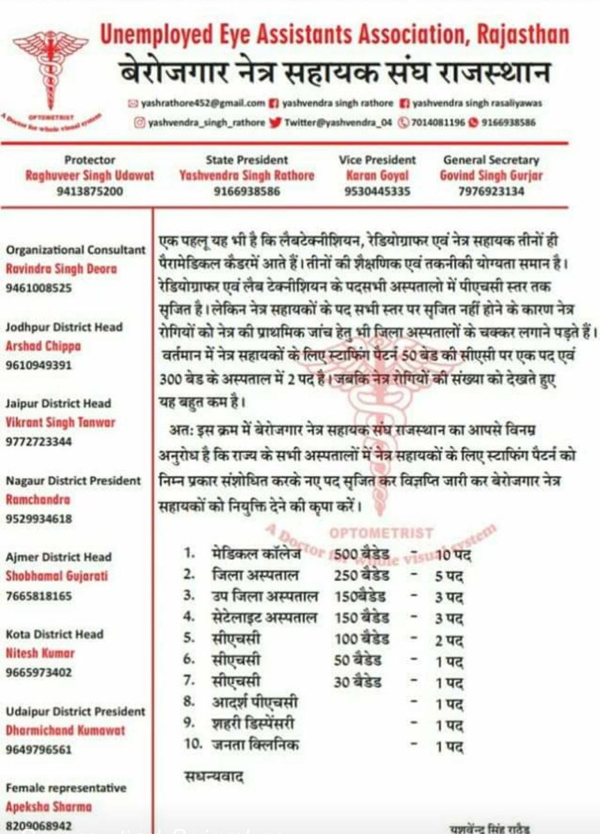 DeepakK151197's tweet photo. @DIPRRajasthan @RaghusharmaINC @ashokgehlot51 जी #MainSatarkHoon 
परंतु एक पढ़ा लिखा बेरोजगार भी हु, ऐसी क्या गलती करी हमने जो हमारे अलावा सभी को नियुक्ति दि जा रही है,
हम #बेरोजगार_नेत्र_सहायक_राजस्थान को भी जीने का मौका दीजिये, विनती सुन्न लो हे सरकार! 
 @RajCMO @zeerajasthan_ https://t.co/P5eqKbyFgd