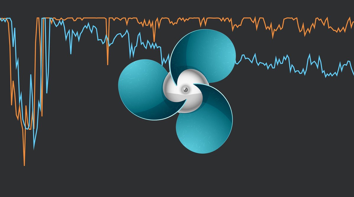 При помощи настройки вентиляторов MacBook Pro мне удалось заставить процессор i5-1038NG7 работать на 200 МГц быстрее. Это увеличило его производительность на 7%. Рассказываю, как это сделать 👉 macosworld.ru/tg-pro-fan-con…