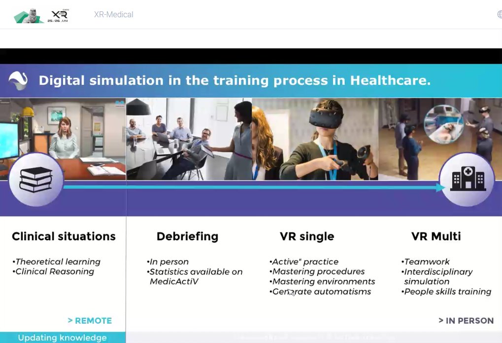 Actual topic at our #XRExpoVirtual medical track: Xavier ABADIE talking about "Simulation training in medicine".