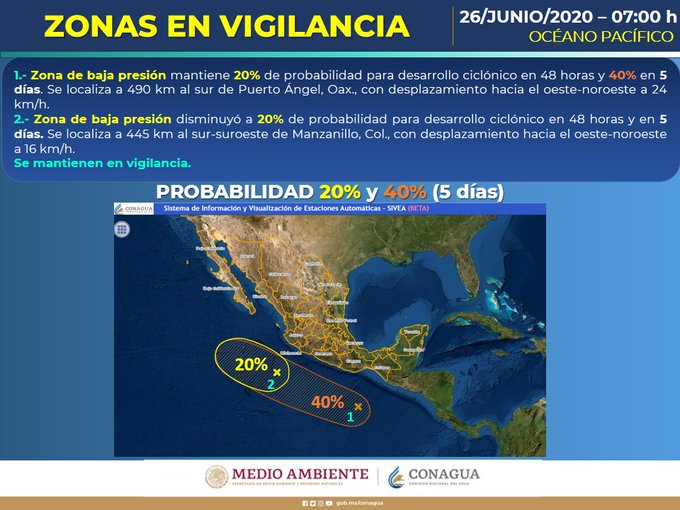 Ver imagen en Twitter