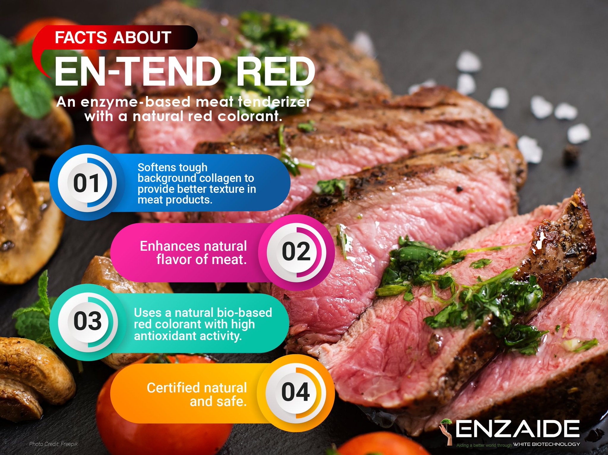 CTC Group Philippines on Twitter "When it comes to meat, RED means