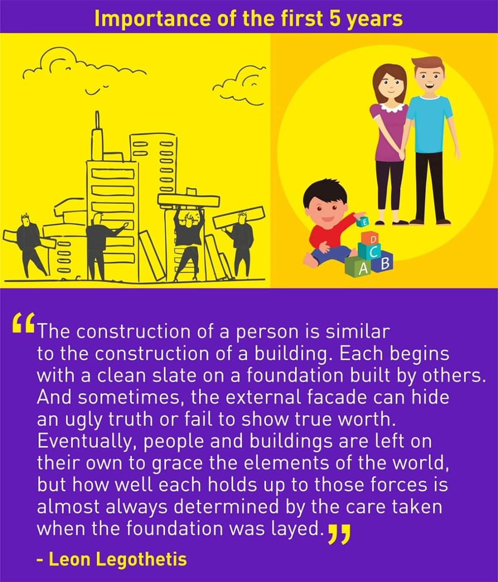 #vatsgyaan 
#righttolearn 

Why should we worry about early years Education during this pandemic? 
Sad that we still have to advocate the importance of early years Education.