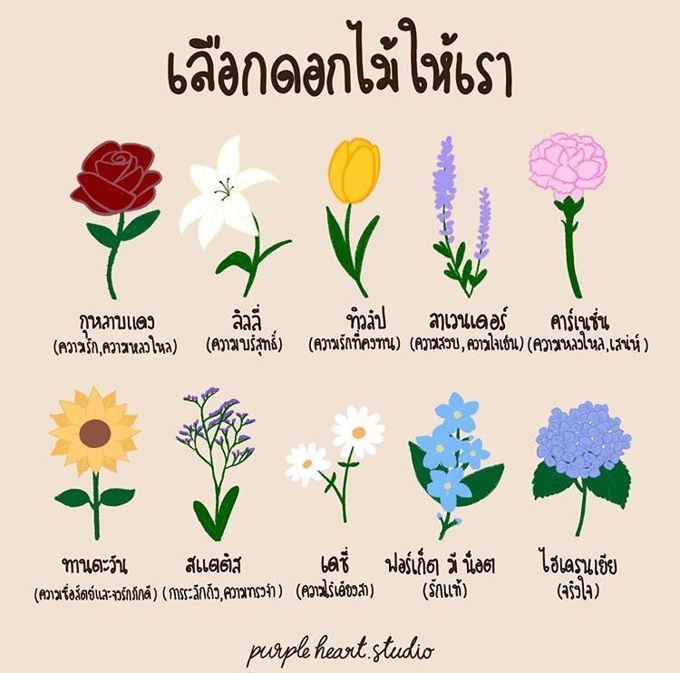 แลกกันครับ 💛