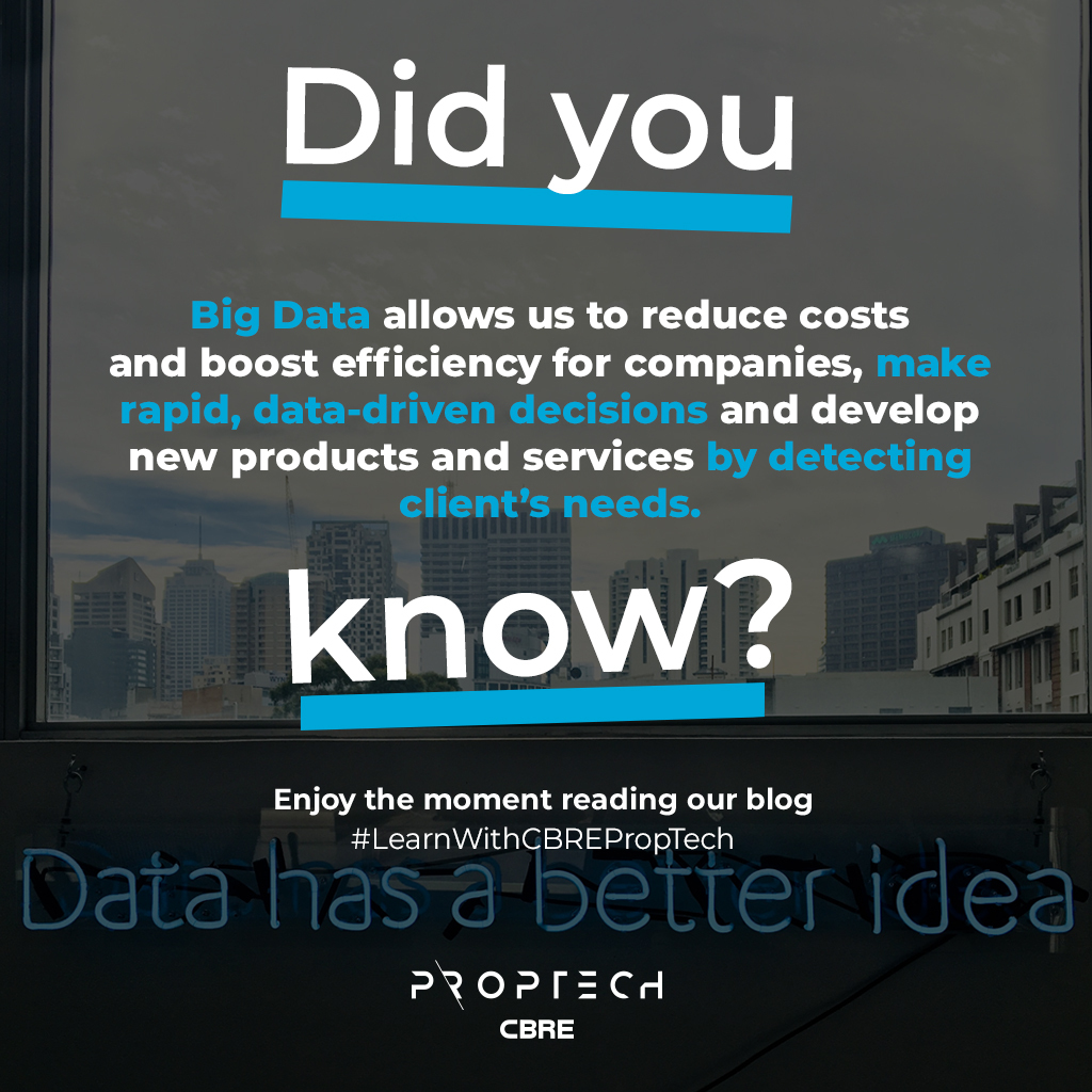 CBRE Proptech tweet media
