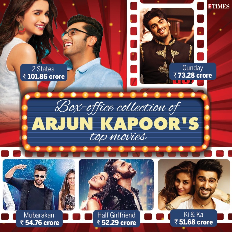 2 states full movie hd free 2 states full movie hd free