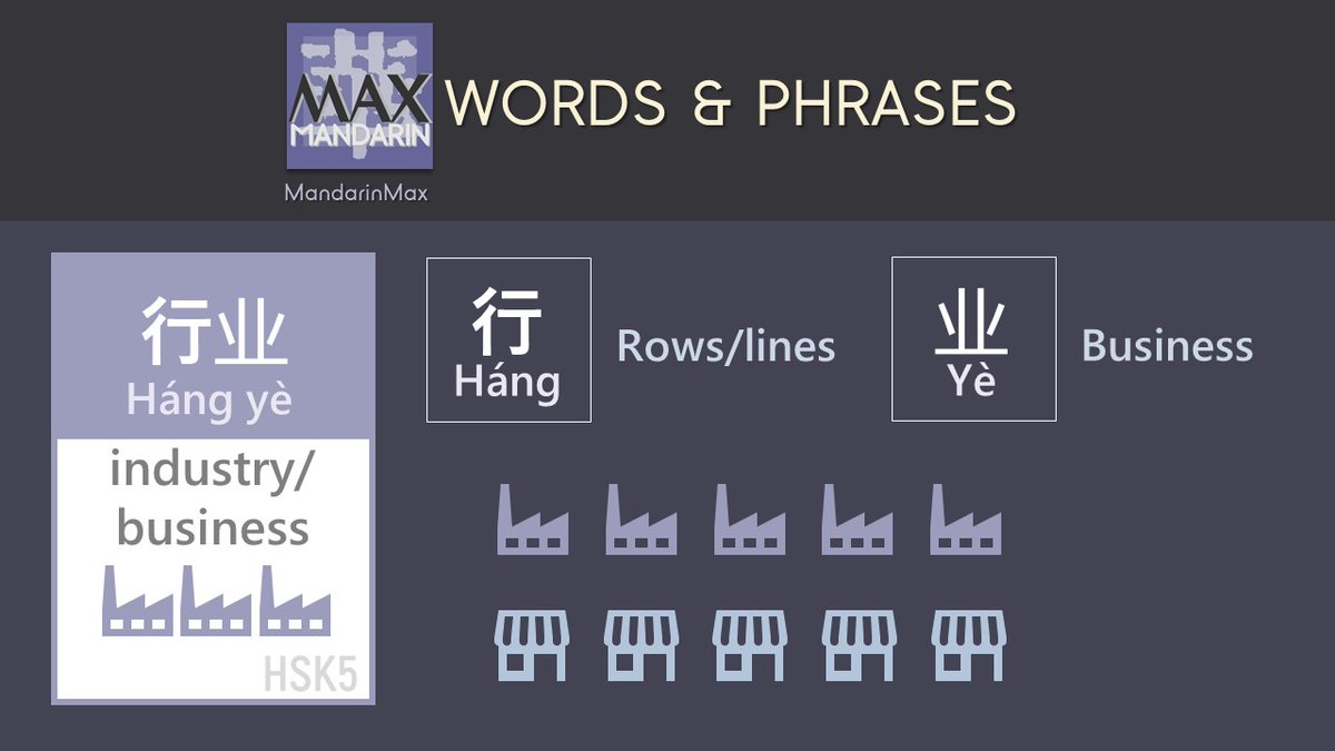 _MandarinMax's tweet photo. 👩‍🏫Words of the Day: (HSK5) 行业 👨‍🏫

For a detailed explanation 👉 https://t.co/R6sOmMVefi
🎬BOOST YOUR CHINESE VOCABULARY - Learning Word Families: Investment &amp; Industries 快速记忆词汇

#hsk5 #business #industry #行业 #vocabulary #wordfamily https://t.co/ucBP6NCLEZ
