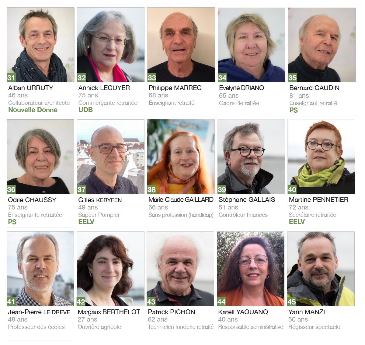 Lorient en Commun tweet media