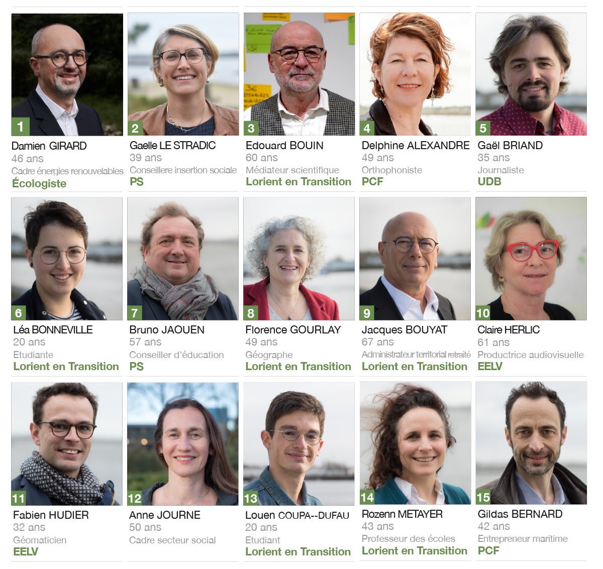 Lorient en Commun tweet media