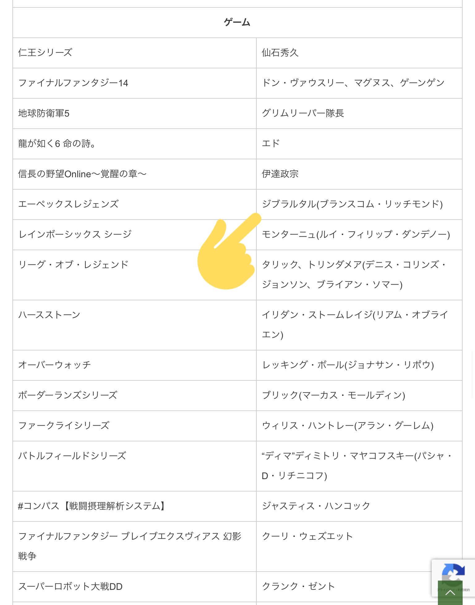 じゅらるみん ゲームする人 Apexのジブラルタルの声優さんは間宮康弘さんで確定 嬉しい 間宮さんは他にもowのレッキング ボール やボダランのブリック グラブルのロウファのお声の方 W キラン Apexlegends T Co じゅらるみん ゲームする人 Apexのジブラルタルの声優さんは間宮康弘さんで確定 嬉しい 間宮さんは他にもowのレッキング ボール やボダランのブリック グラブルのロウファのお声の方 W キラン Apexlegends T Co
