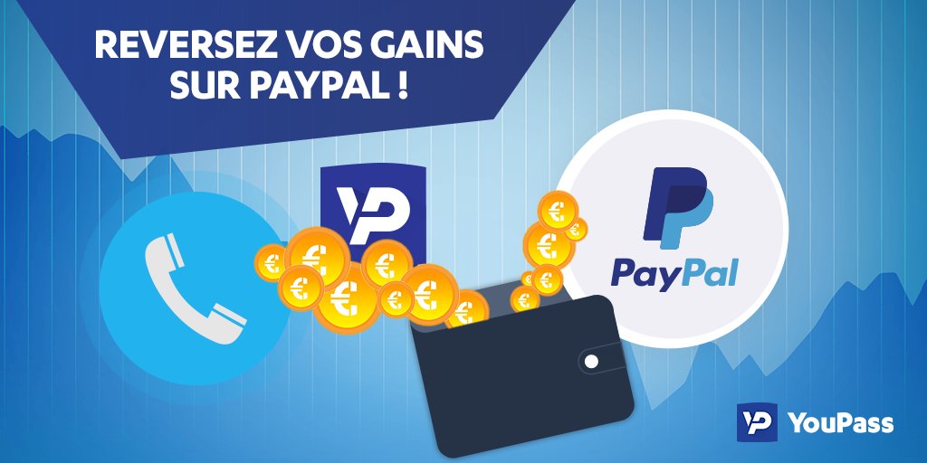 Bonne nouvelle !! Les reversements PayPal sont de nouveau disponibles 🥳🥳 !

Merci pour votre patience 🙏

➡ bit.ly/2NtwUs9
