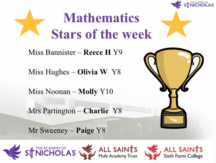 MathsAtStNicholas (@stnicksmaths) on Twitter photo Phenomal Fridays! Another incredible week for our students. Congratulations to all our Stars this week. Keep it up! 🏆🥇🥳 <a href="/ACADEMYSTNICKS/">St. Nicholas</a> Phenomal Fridays! Another incredible week for our students. Congratulations to all our Stars this week. Keep it up! 🏆🥇🥳 <a href="/ACADEMYSTNICKS/">St. Nicholas</a>