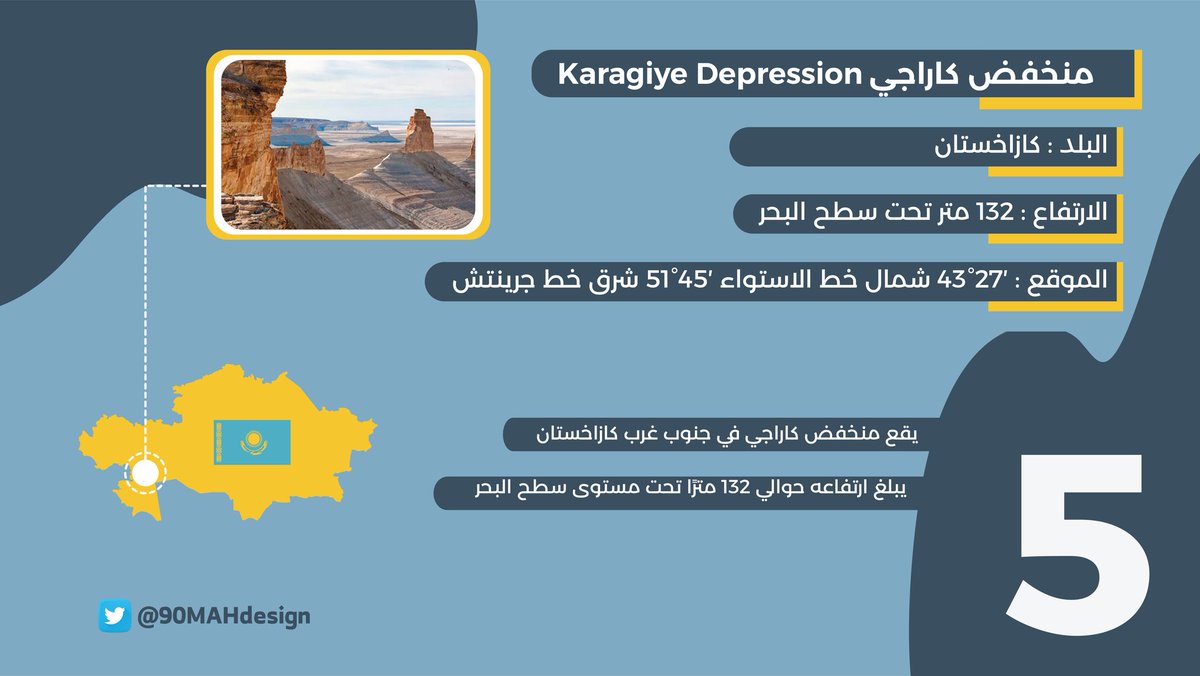مدن ستغرق خلال 100 عام ا مدينة كندية و أخرى عربية في القائمة