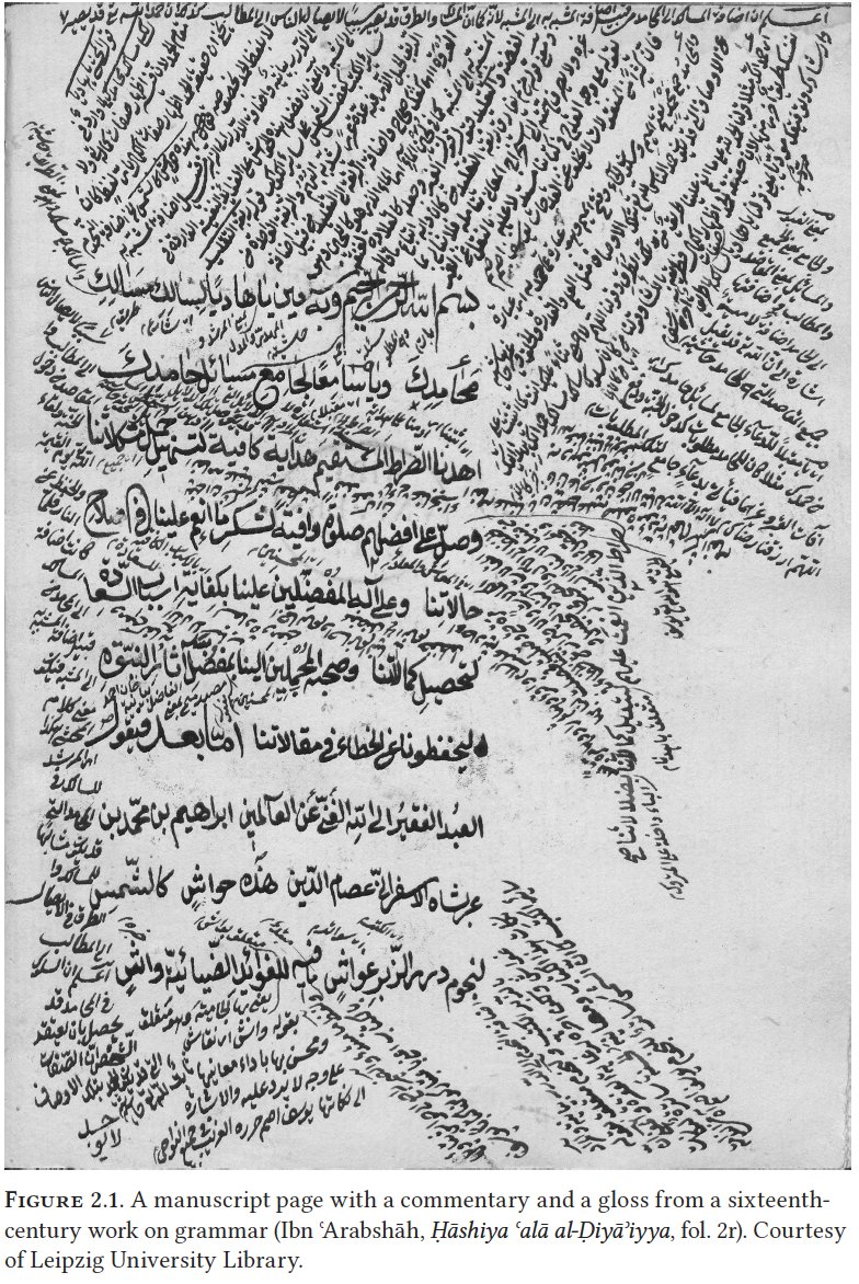 A typical gloss (hashiya). This is the laborious and time-consuming endeavour. It hindered engagement with the actual content - agrees Ahmed El Shamsy with Muslim modernists. The type of creativity that was appreciated was also mostly focused on form and style (ie. badiʿiyya) /31