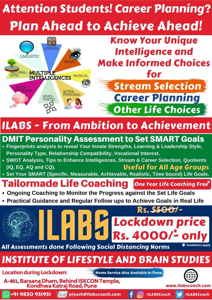 piyushps's tweet photo. ILABS (Institute of Lifestyle and Brain Studies) on #Google https://t.co/mgIAaDPkh7 https://t.co/QZXRfufOin