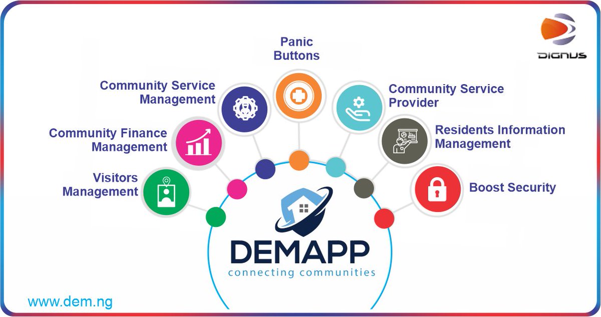 DignusServices's tweet image. DEM App is a community and estate management solution. The Focus is to deliver seamless communication and management of any closed community with security as a backbone. 
For More Information Visit us at. dem.ng
#visitorsmanagement #DemAPP