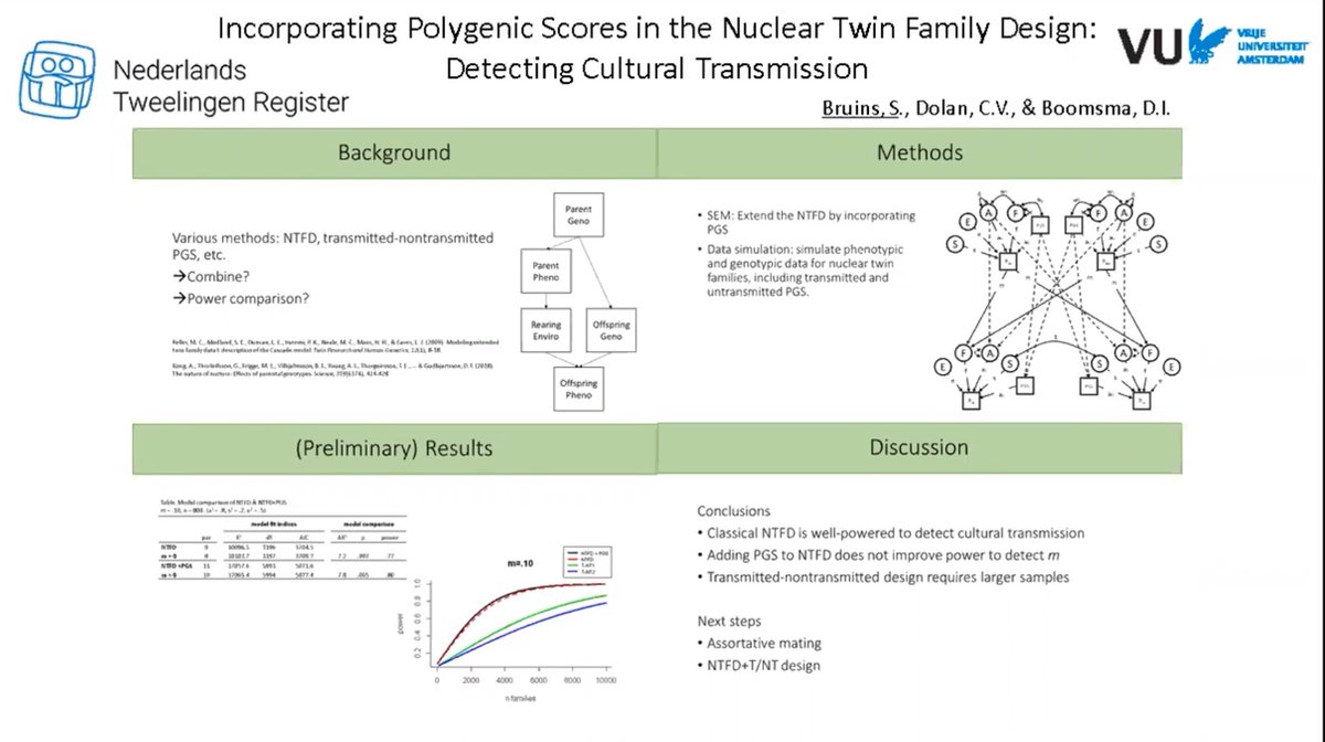 NTRscience's tweet photo. Conclusion from @BruinsSusanne's #BGA2020 power poster:
For the genetic-nurture design you need more families than for the nuclear twin-family design, bc with the non-transmitted alleles you only tap part of the environmental transmission.
https://t.co/rOQNoqzD1l DM for password https://t.co/MuGugTtbGM
