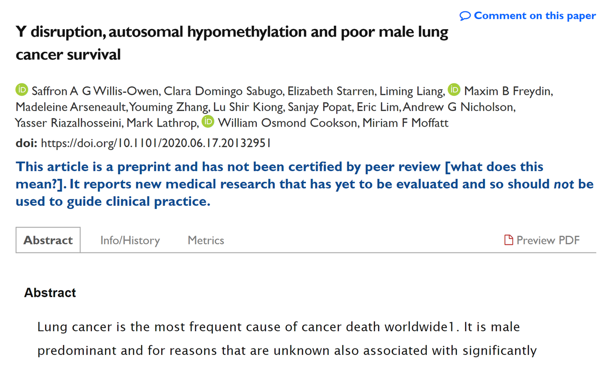 A new NCMR publication! According to our research 25% of male lung cancers have lost their Y chromosome. The loss makes the cancer much more likely to be fatal, but also makes new therapies possible. #lungcancer medrxiv.org/content/10.110…