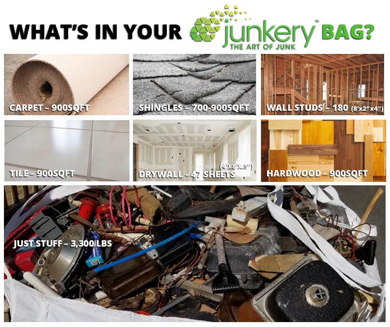 PayzantsHH's tweet photo. We're proud to carry products from Atlantic Canadian businesses like Junkery. Do you have junk to get rid of? Pick up your Junkery bag at our Lower Sackville or Dartmouth stores and get rid of that junk! https://t.co/NccGIqXJ30 #Payzants #HomeHardware #Junkery #Dumpster https://t.co/SSk1lOU0Et