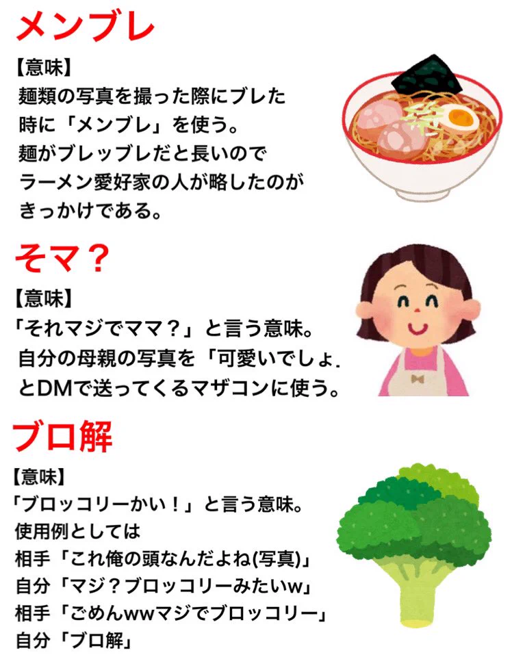 いまさら人に聞けない？よく使われるネット用語まとめ！