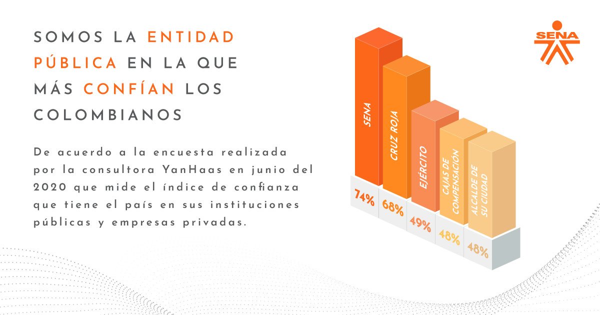 Sena Salud Distrito tweet media