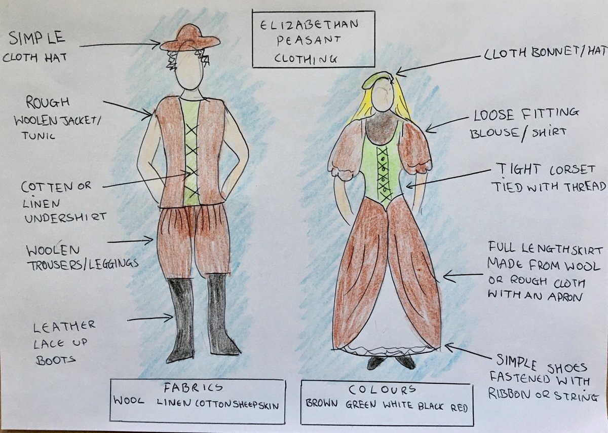 CrawshawEnglish's tweet photo. More great Y7 work here by Daniel H, Sam H and Elissa K! Further mentions to Olivia D, Eve M, Evie M, Jack J, James L, Girleen G, Sarah M, Aya A and Elliot D for their fantastic work this week. Keep it up Y7! https://t.co/D7Q7f1asG1