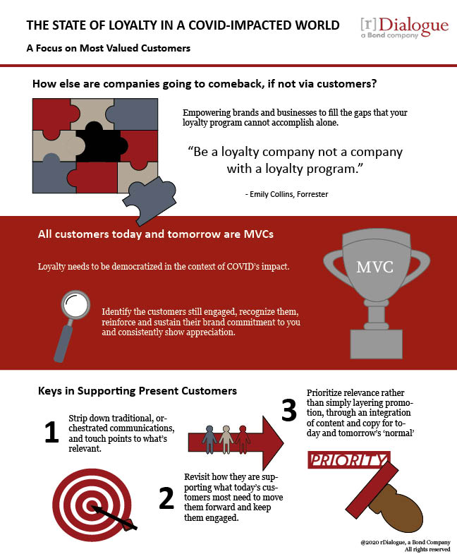 rDialogue tweet media