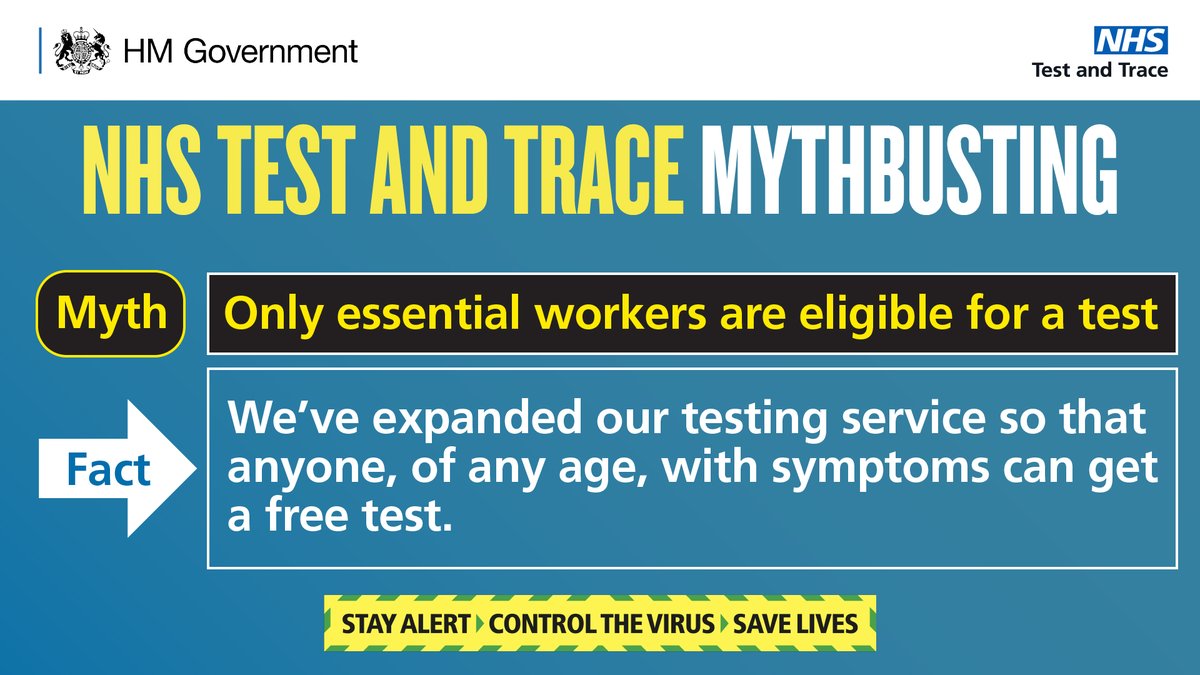 DHSCgovuk's tweet image. ❌ MYTH: Only essential workers are eligible for a coronavirus test.

✅ FACT: We’ve expanded our testing service so that anyone, of any age, with symptoms can get a free test. 

Book yours at nhs.uk/coronavirus or call 119