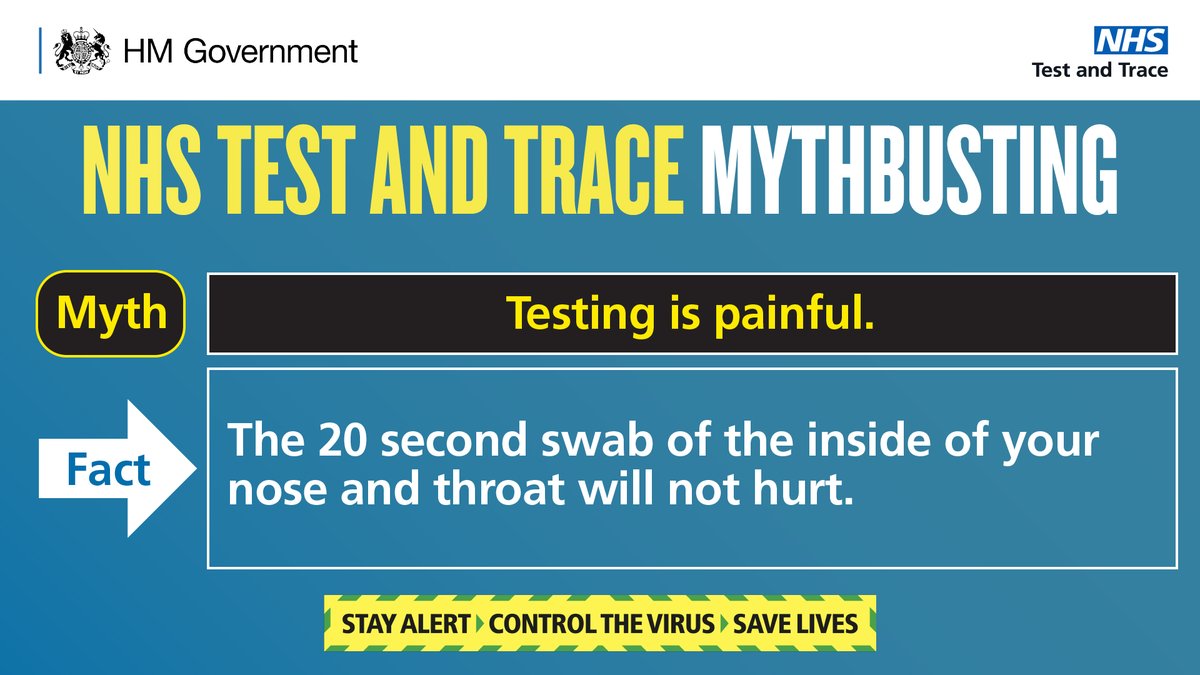 MYTH: Testing is painfulFACT: The test involves a swab of the inside of your nose and throat. The whole process takes around 20 second and will not hurt.Book yours at  http://nhs.uk/coronavirus  or call 119