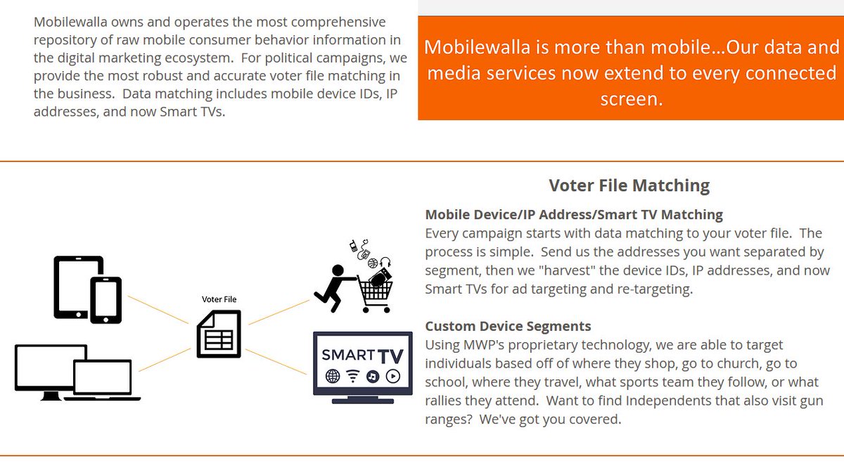 "we are able to target individuals based off of where they shop, go to church, go to school, where they travel, what sports team they follow, or what rallies they attend" https://www.mwpolitical.com e.g. data on 'evangelical christians' (h/t  @jsrailton):
